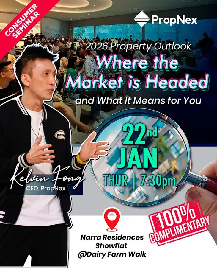 Where is the market headed in 2026